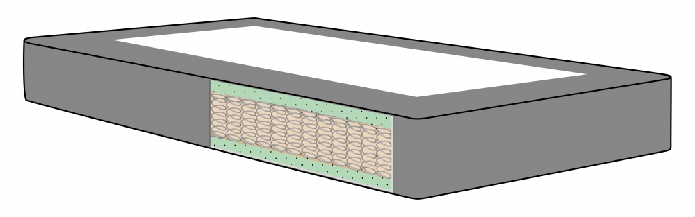 Gestoffeerd matras Courante