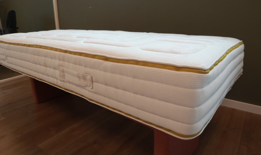 Levensduur matras
